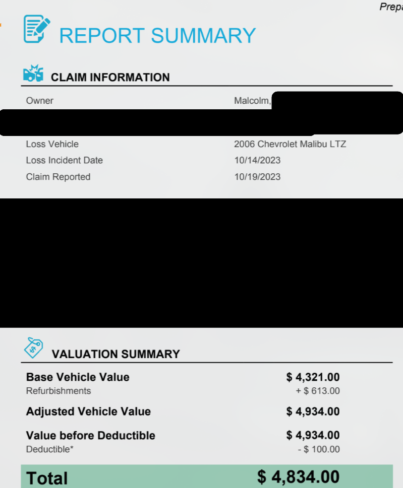 Fifth Deer damage photo